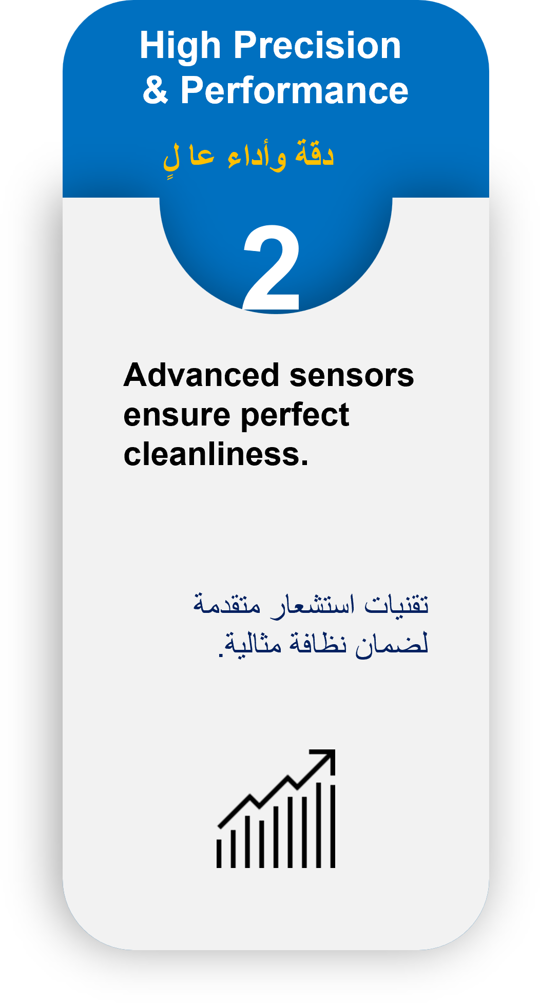 Drone cleaning example