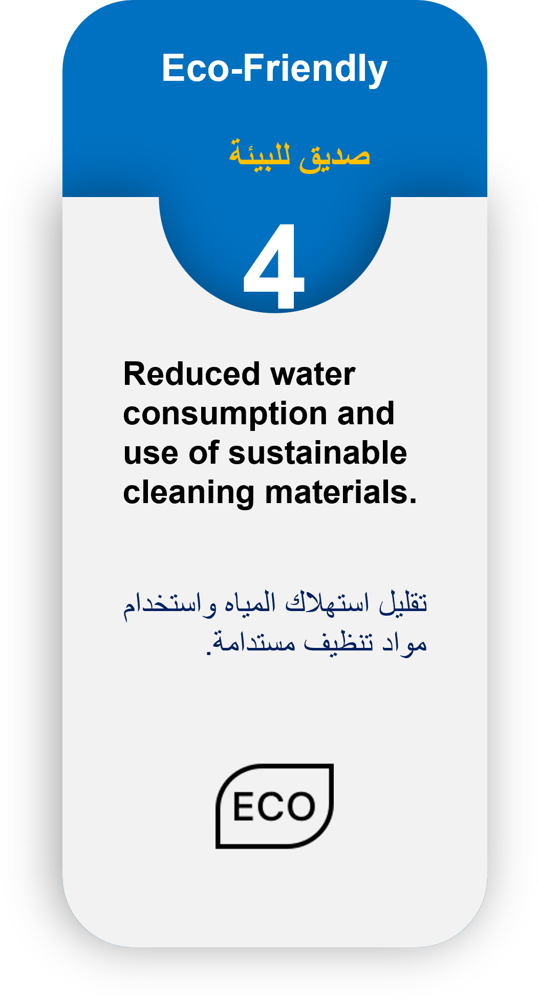 Drone cleaning example